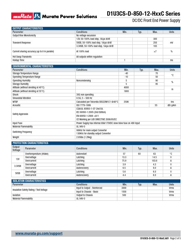 D1U3CS-D-850-12-HA4C