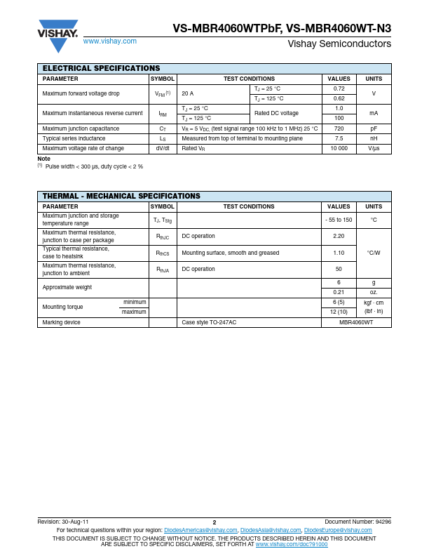 VS-MBR4060WTPbF