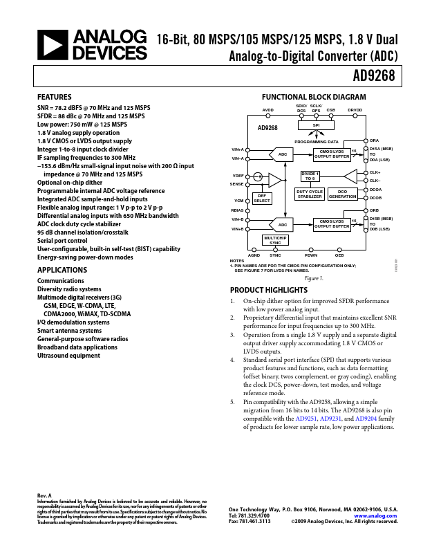 AD9268