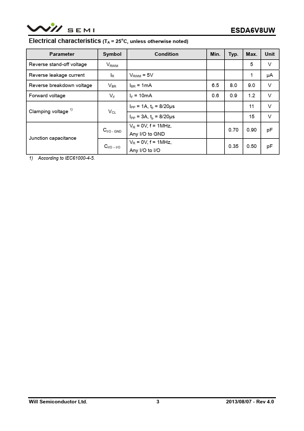 ESDA6V8UW