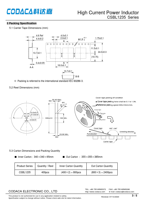 CSBL1235-2R2M