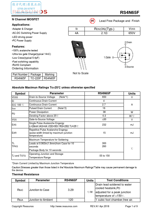 RS4N65F Datasheet Preview