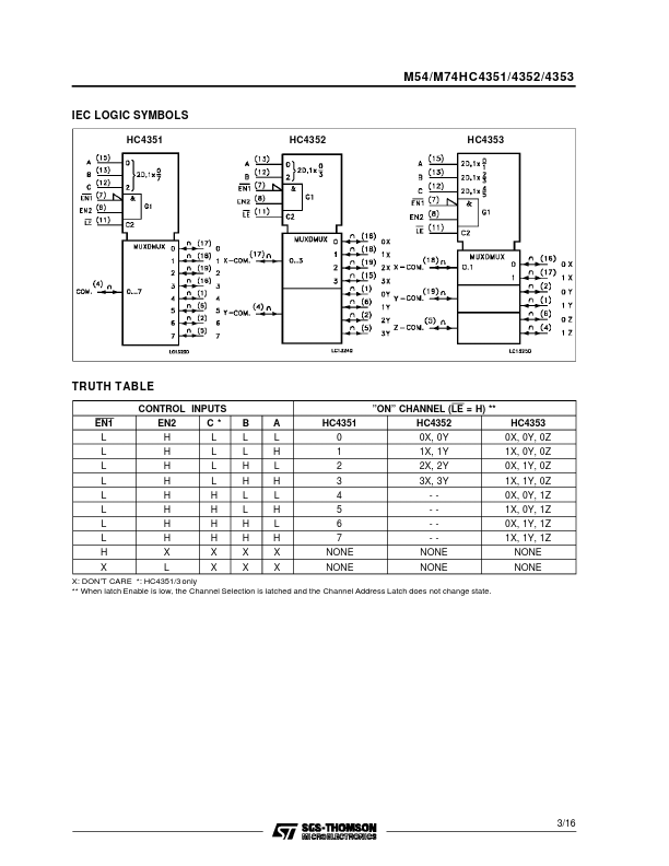 M54HC4353