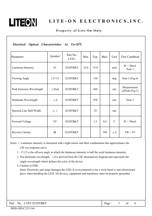 LTST-S320TBKT