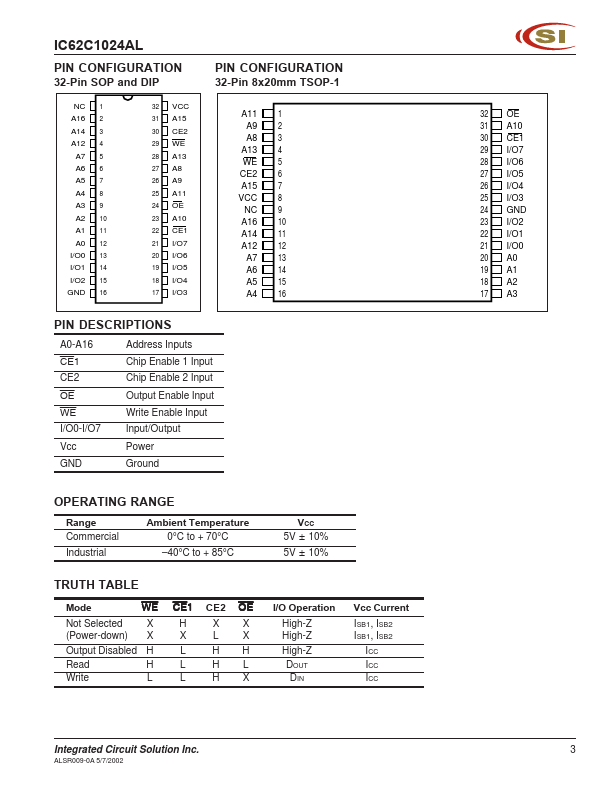 IC62C1024AL