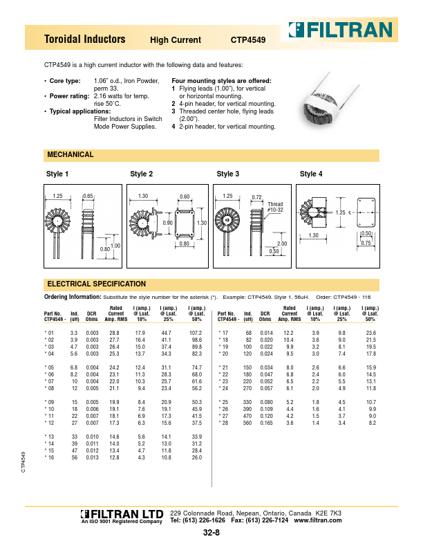 CTP4549