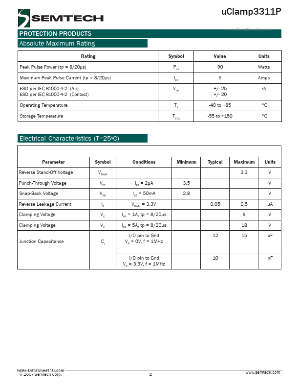 UCLAMP3311P