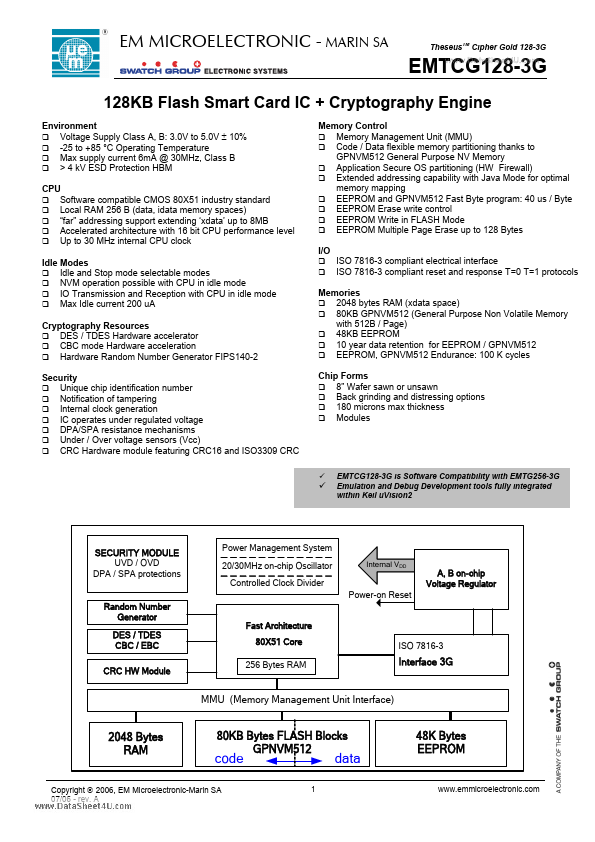 EMTCG128-3G