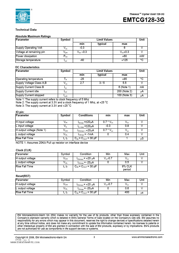 EMTCG128-3G