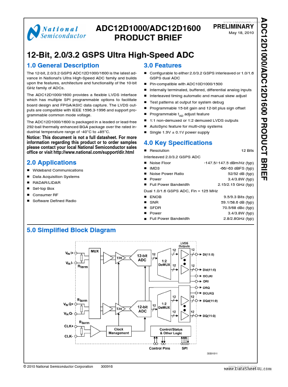 ADC12D1600