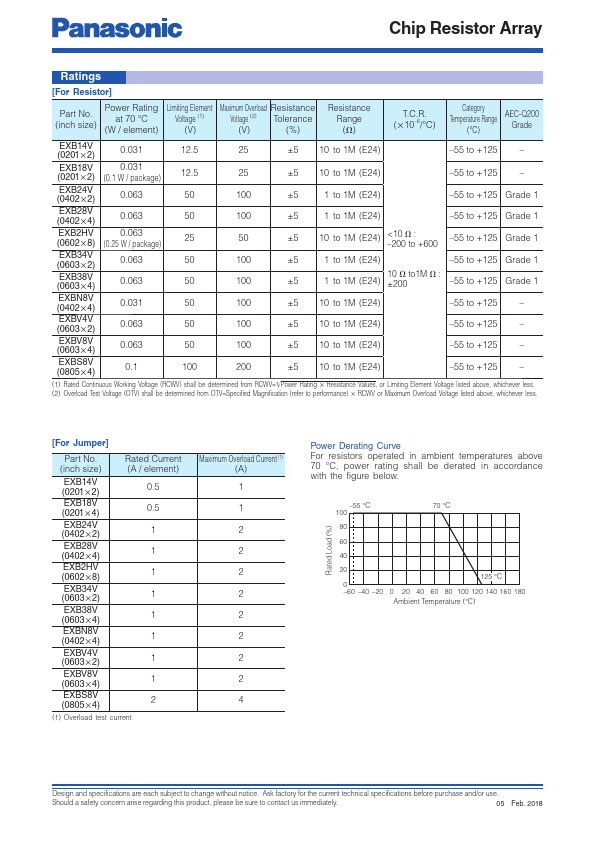 EXBS8V