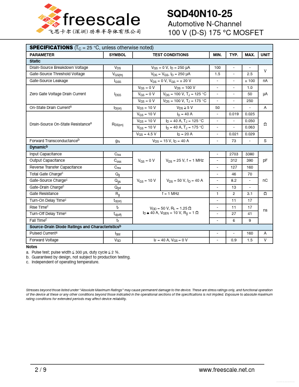 SQD40N10-25