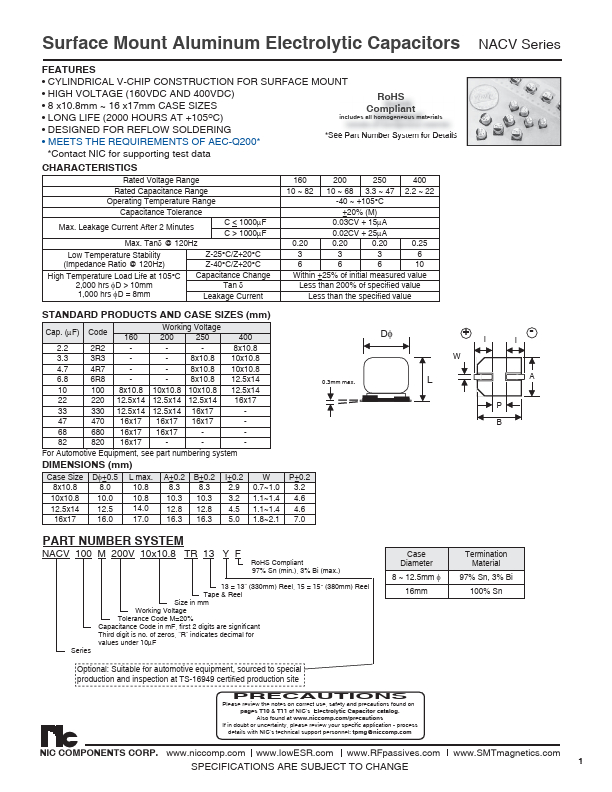 NACV470M200V16x17TR15F