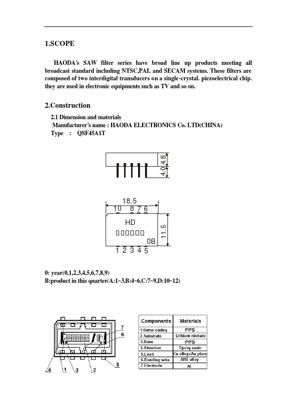 QSF45A1T