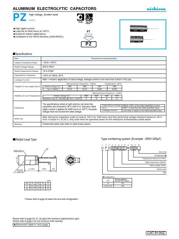 UPZ2W151MHD