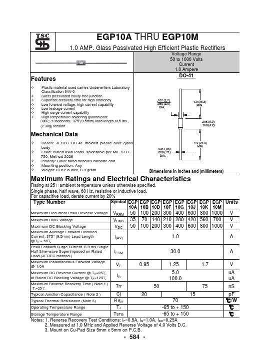 EGP10D