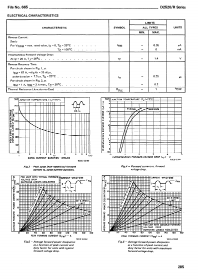 D2520C