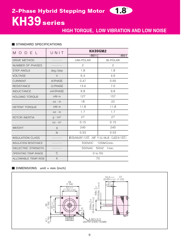 KH39GM2-801