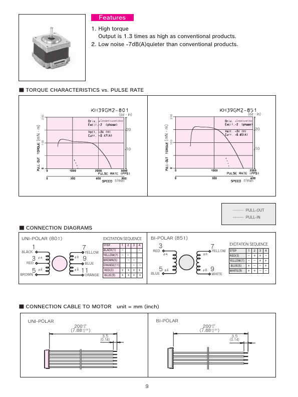 KH39GM2-801