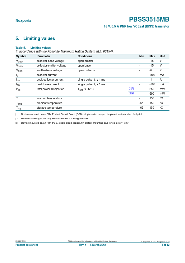 PBSS3515MB