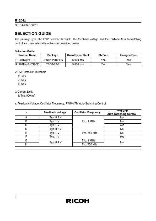 R1204K112A-TR