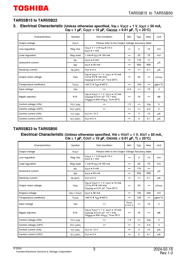 TAR5SB43