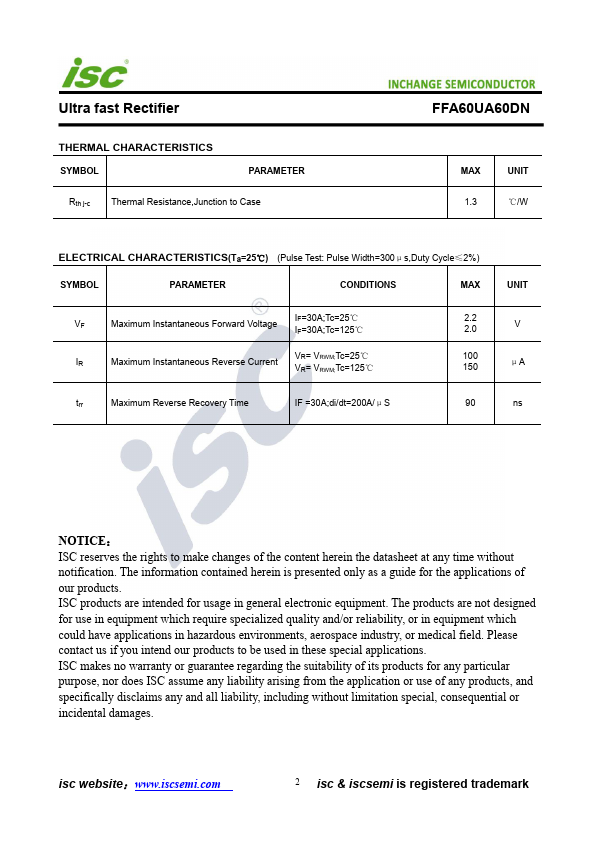 FFA60UA60DN