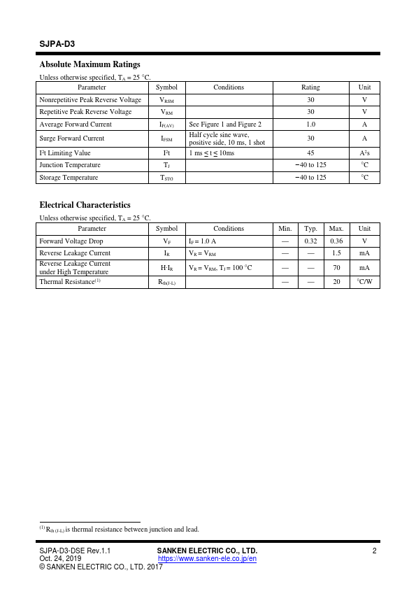 SJPA-D3