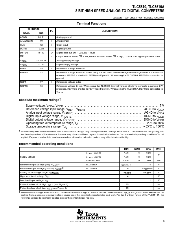 TLC5510AI