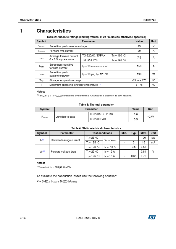 STPS745F