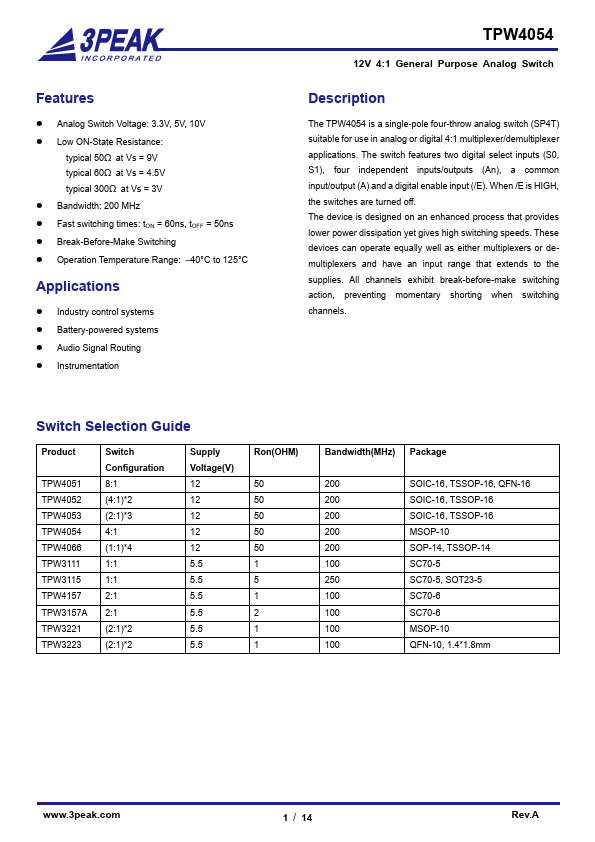 TPW4054 Datasheet Preview