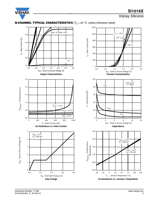 SI1016X