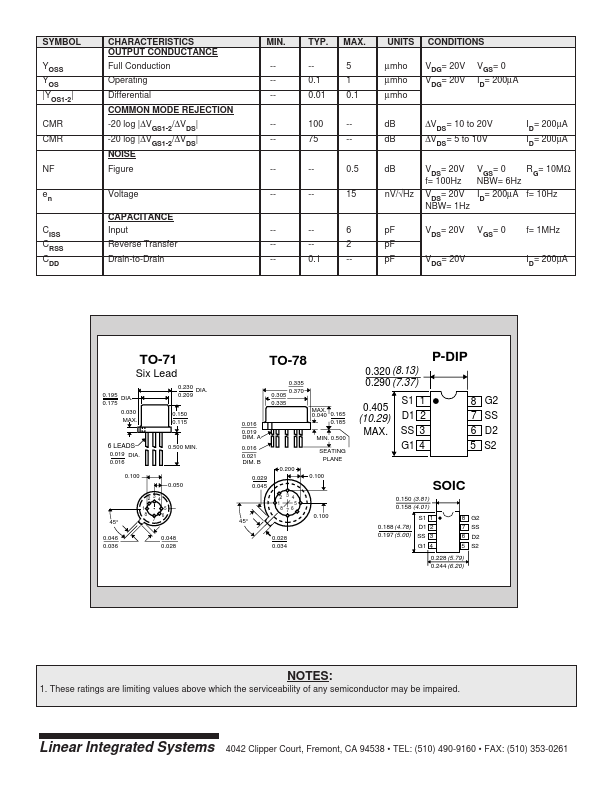 LS3955