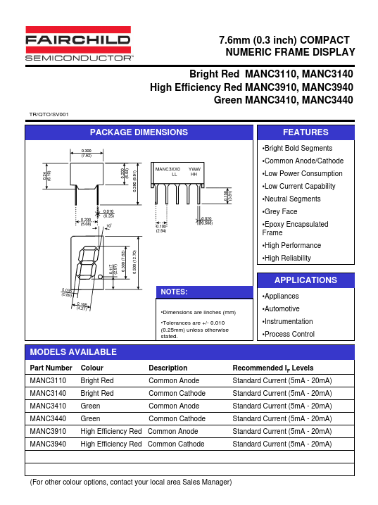 MANC3440