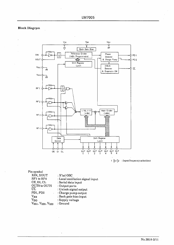 LM7005