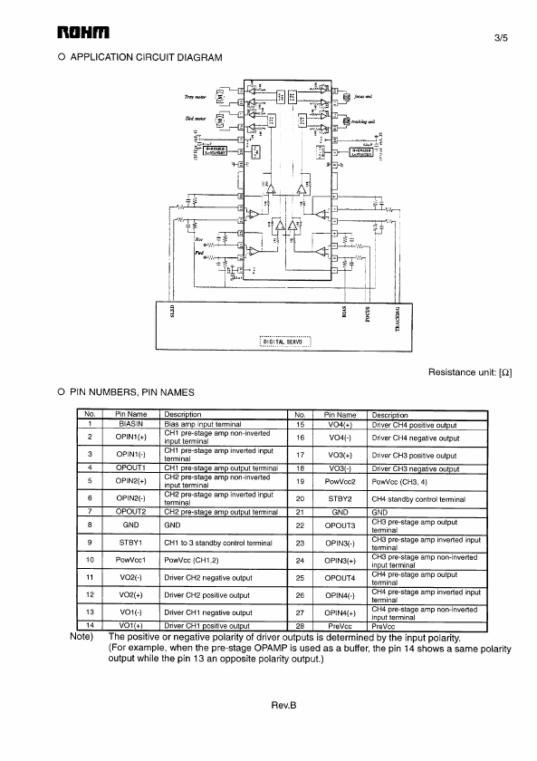 BA5983FM