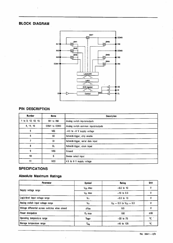 LC7824