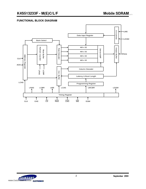 K4S513233F-MEC