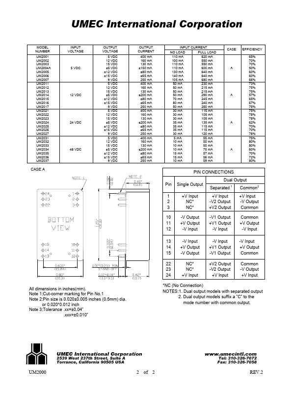 UM2036C-3W