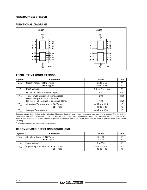 HCF4555B