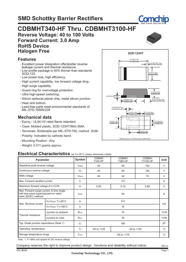 CDBMHT340-HF