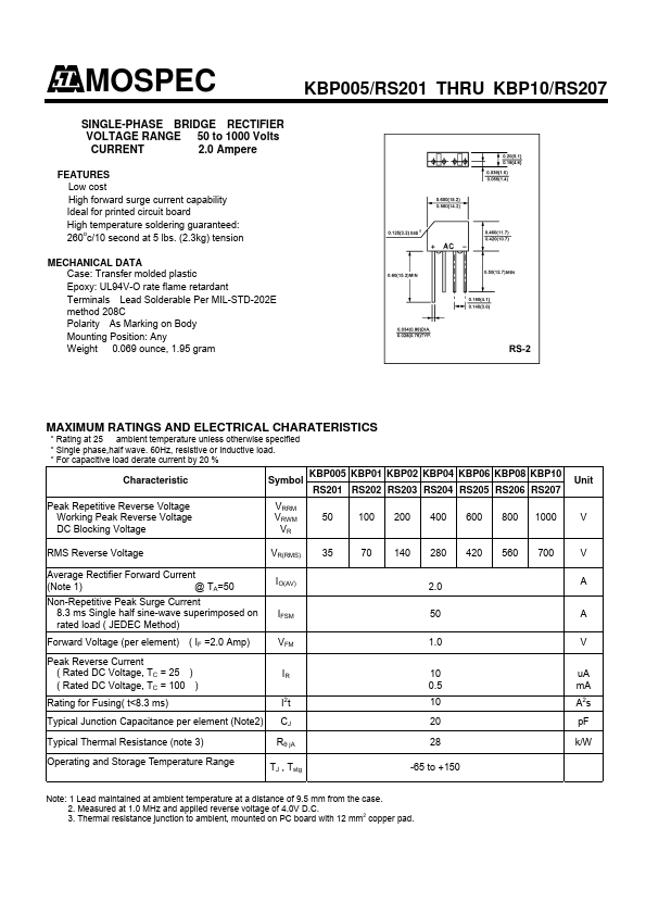 KBP01