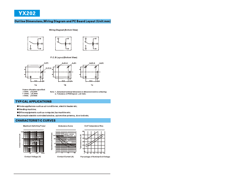 YX202-SH-106DB