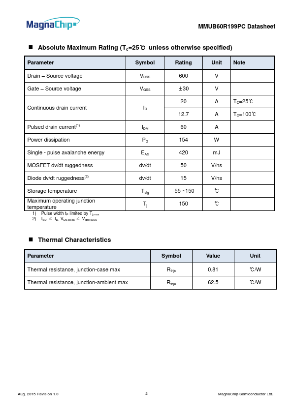 MMUB60R199PC