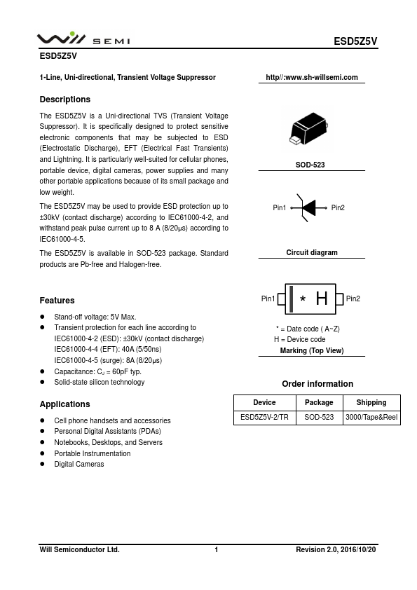 ESD5Z5V-2