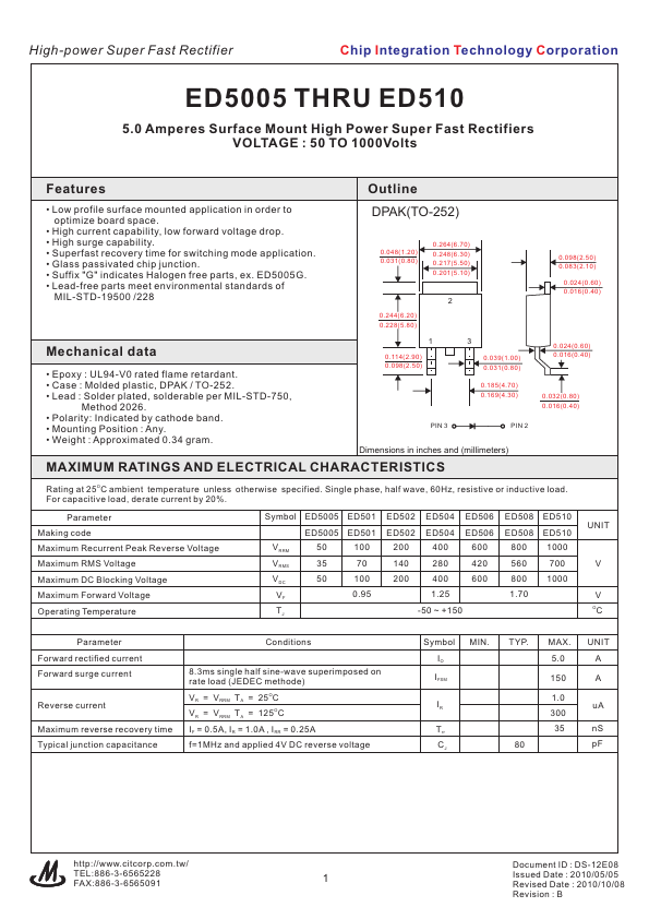 ED501