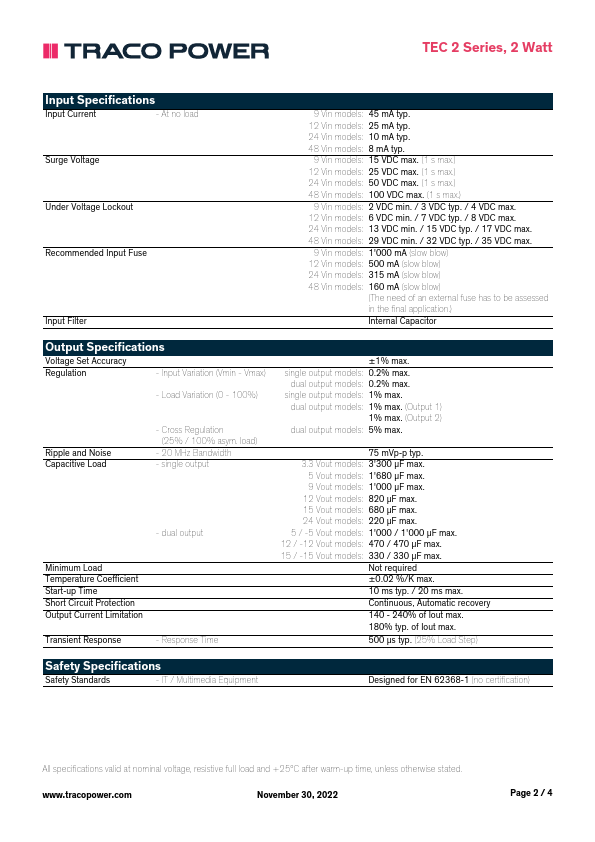 TEC2-2413