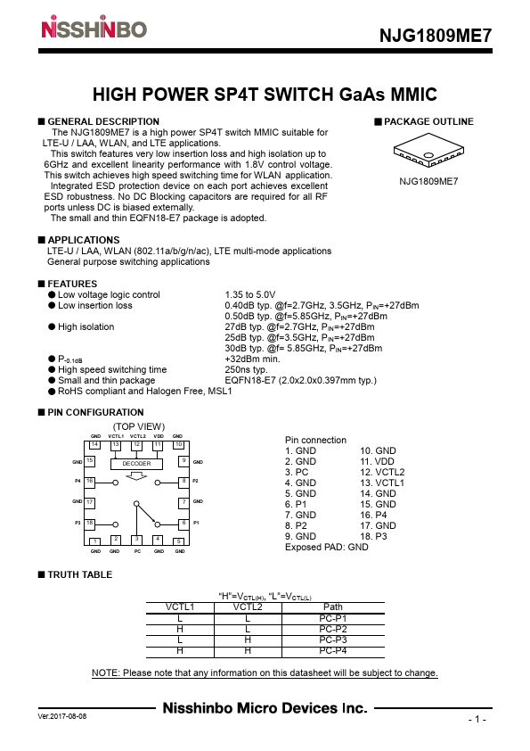 NJG1809ME7 Datasheet Preview