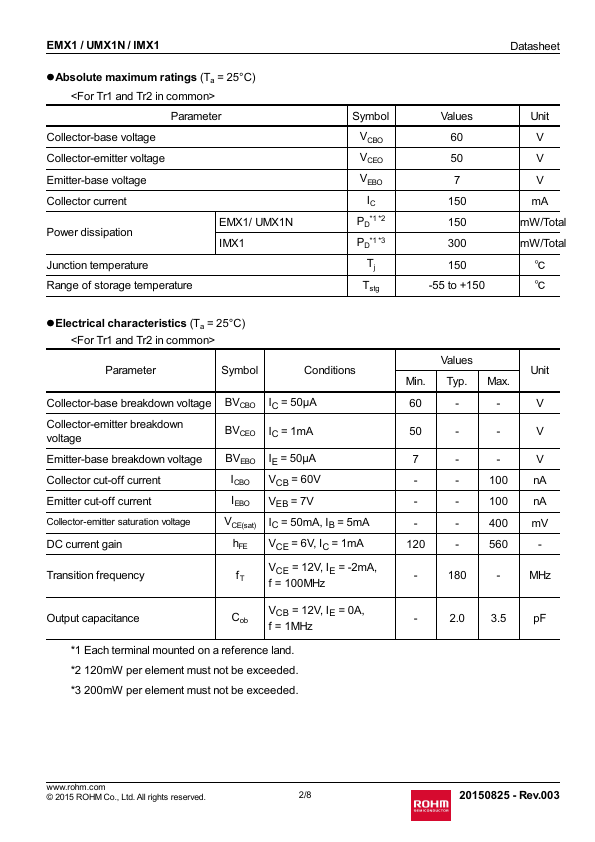 EMX1