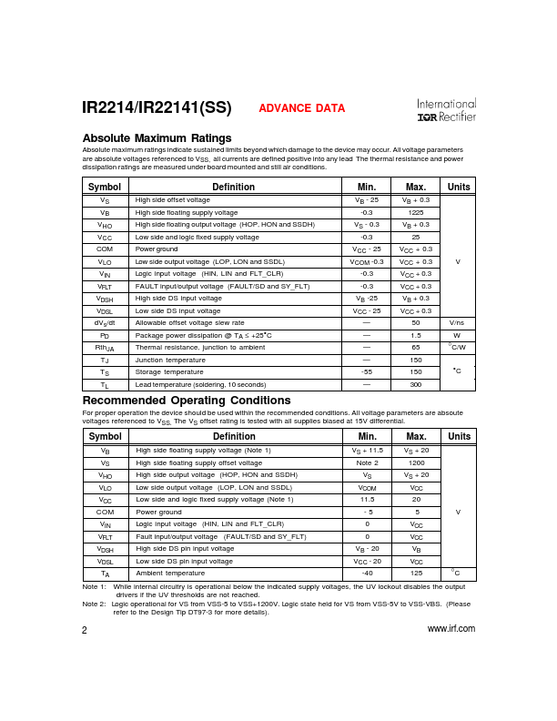 IR2214SS